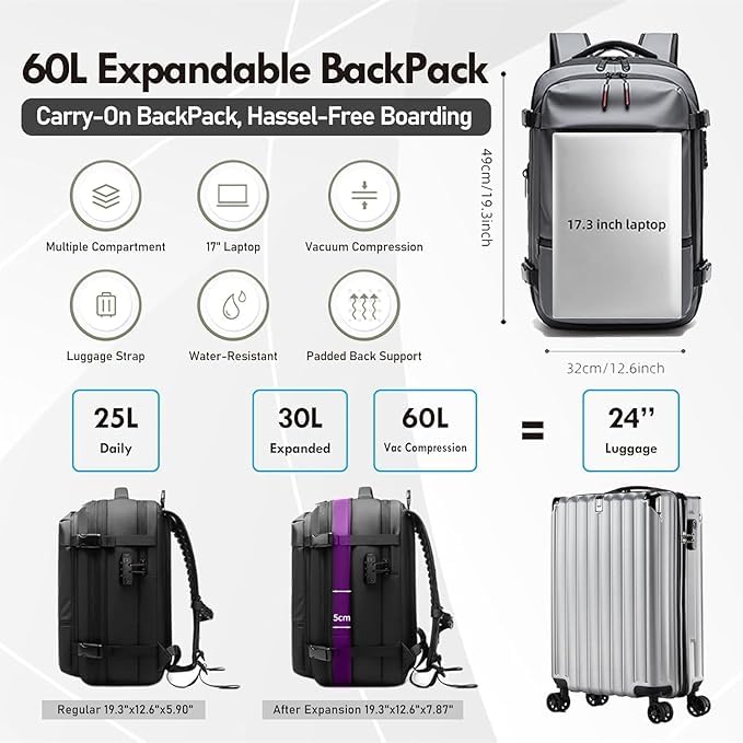 Vortex Vacuum Travel  Bagpack