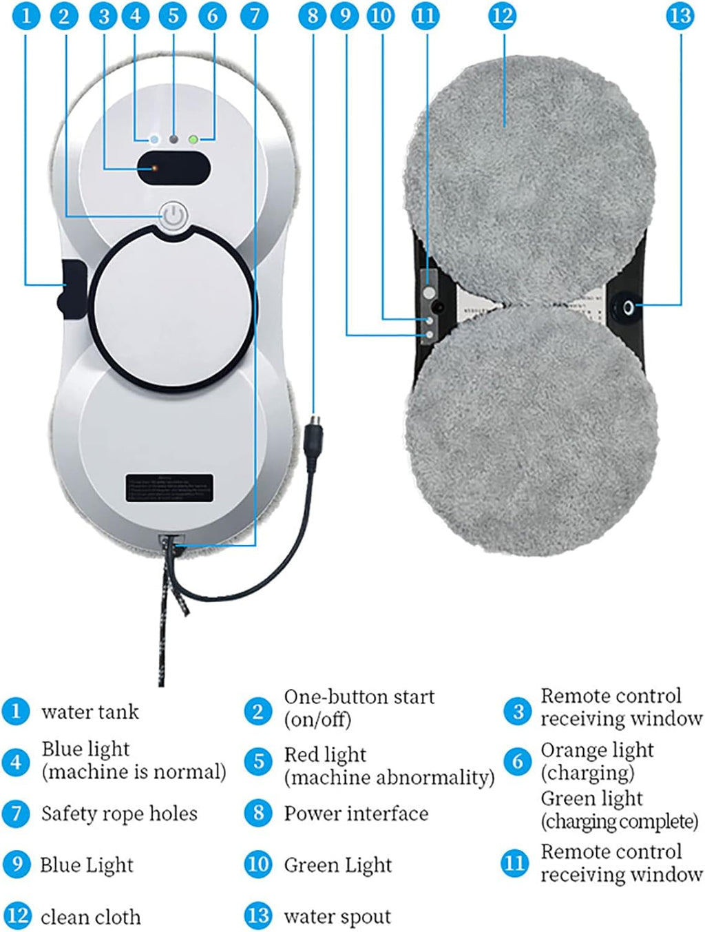 AeroClean AI™ Automatic Window Cleaning Robot