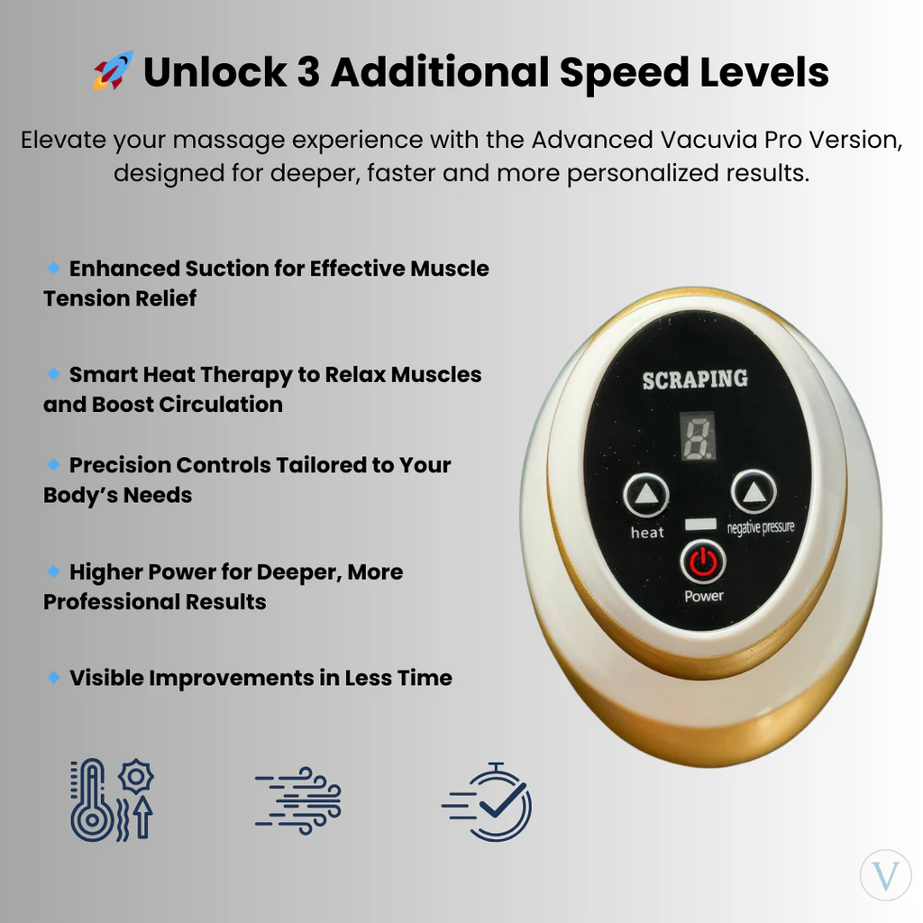 ThermaCupp Beauty Massager - Stubborn Fat Remover