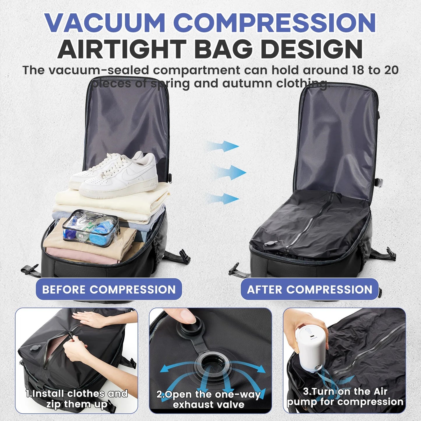 All-In-One Expandable Travel Backpack